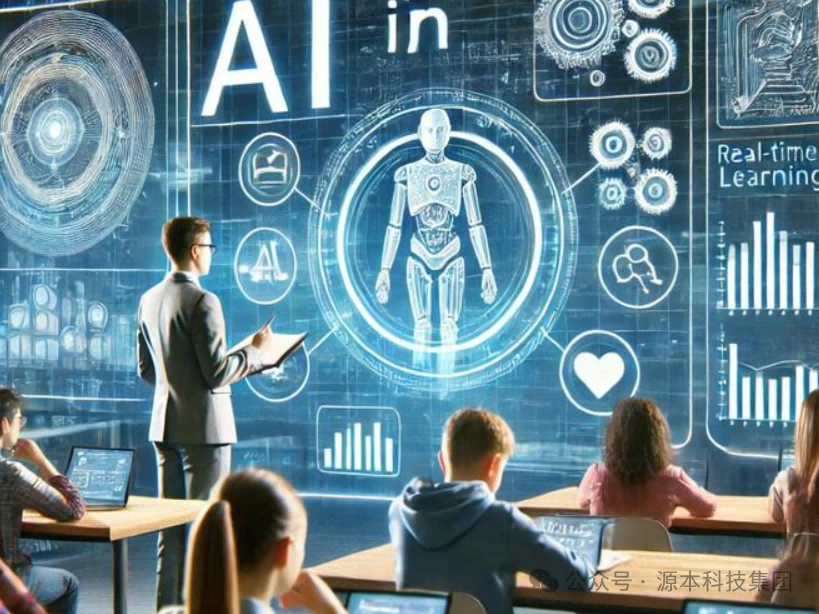 艾弗森贝博ballbet官网科技-本科生掌握大数据、云原生、AI-竞赛保研求职的“超车秘籍”来了！